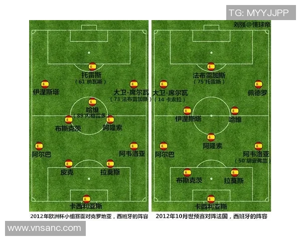 西安篮球队在世界杯中的默契配合与战术分析探讨